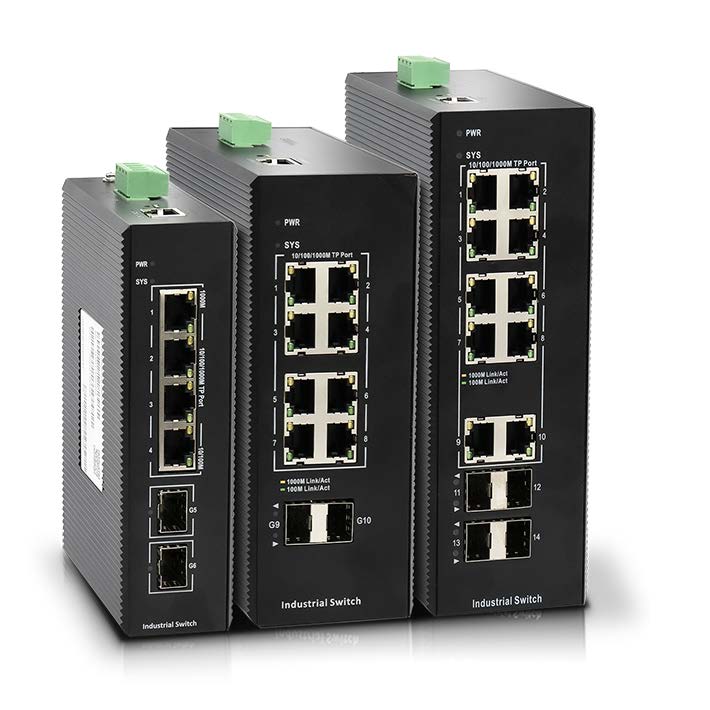 Full Gigabit Managed Industrial Switch กล้องวงจรปิด CCTV